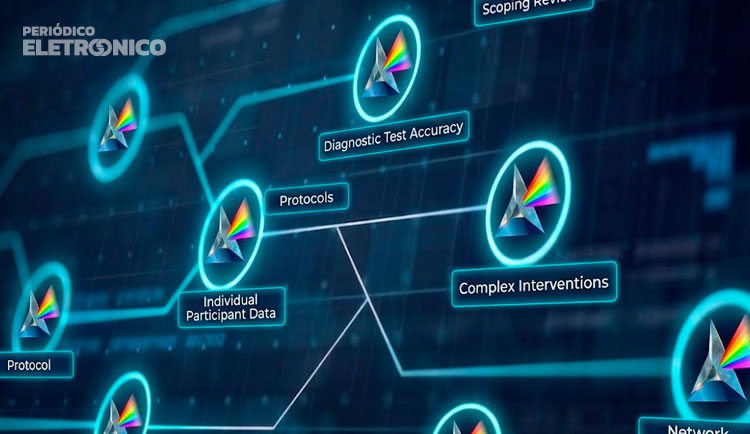 PRISMA-ScR, PRISMA-DTA e PRISMA-P: como relatar revisões de escopo, de acurácia diagnóstica e protocolos de revisão