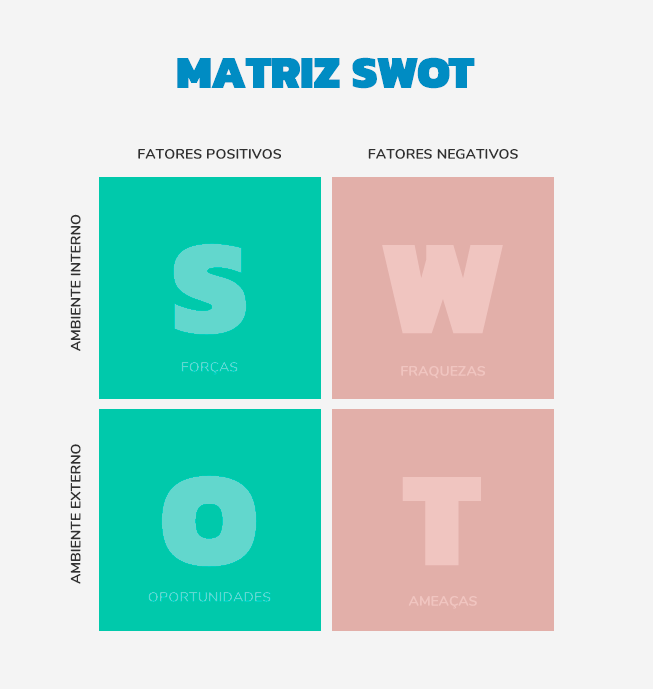 20230809 matriz swot