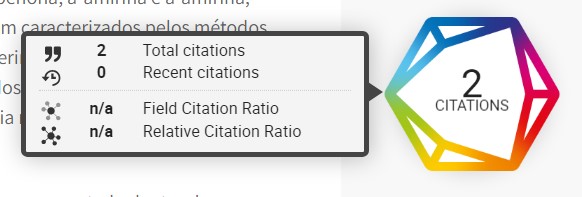 Exemplo do badge Dimensions