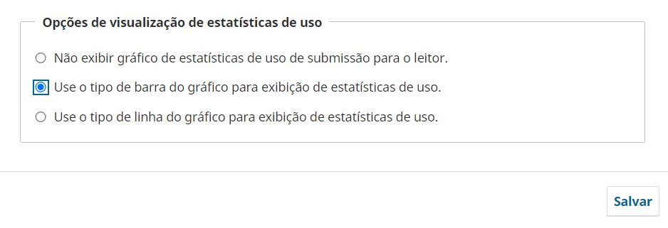 Opção para habilitar a exibição de gráfico de estatísticas no OJS 3.4 (tema padrão)